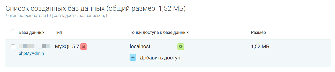 MySQL база данных в списке баз TimeWeb