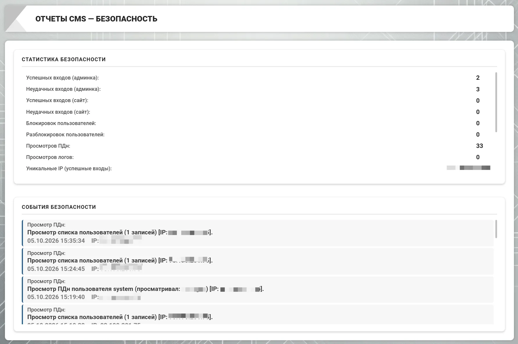 Подраздел &laquo;Безопасность&raquo; в административной панели CMS &laquo;ГИРВАС&raquo; раздела &laquo;Отчеты CMS&raquo;