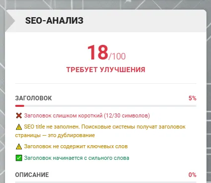 Результаты SEO-аналитики в CMS &laquo;ГИРВАС&raquo;